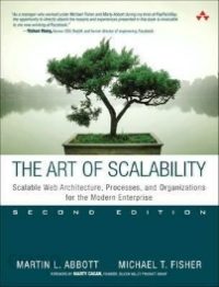 The art of scalability - okładka
