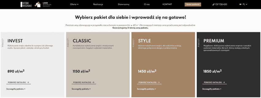 4 pakiety cennik gotowe mieszkanie