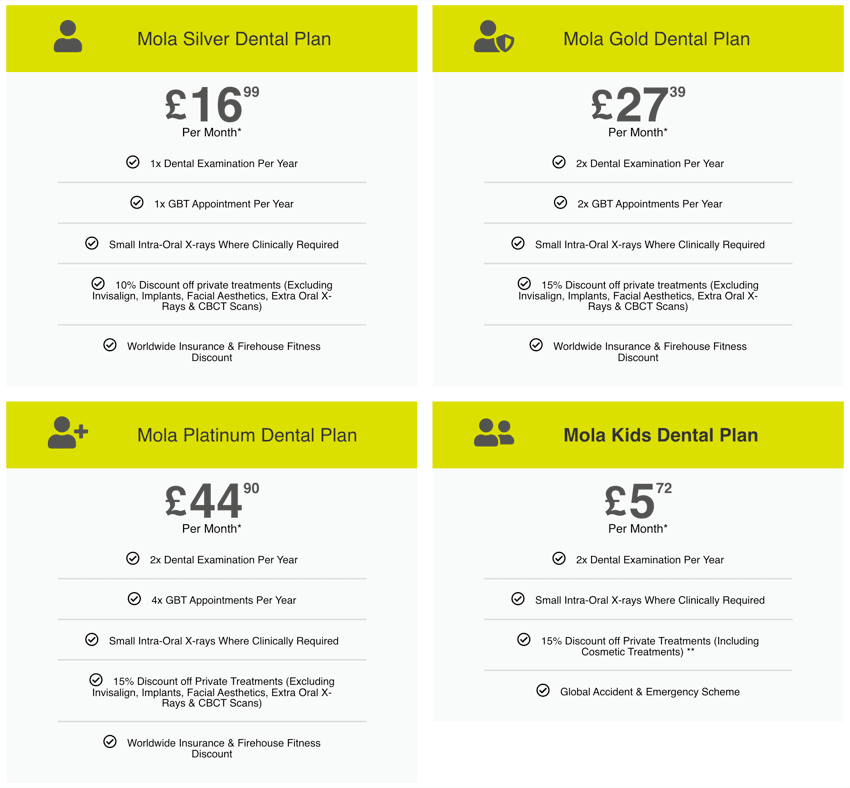 abonament na usługi stomatologiczne – sposób na nieregularne zlecenia i poprawę płynności finansowej (przykład z UK)