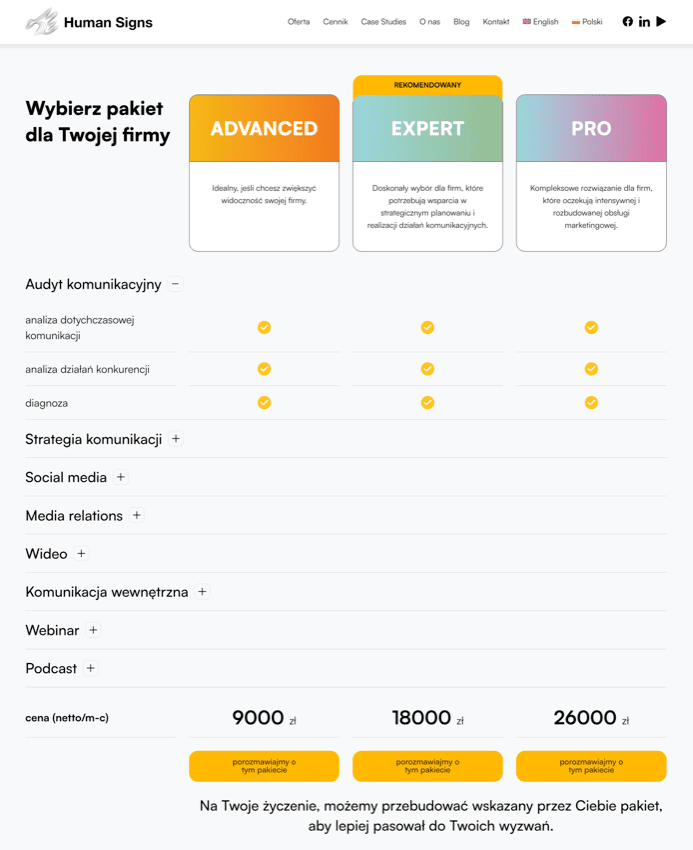 pakiety pr cennik human signs