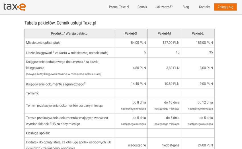 trzy pakiety cenowe taxe